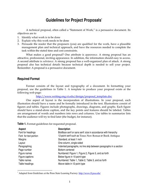 what is project proposal writing pdf