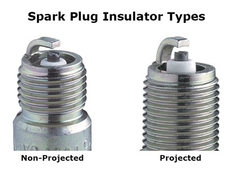 What Is Projected Insulator Type Spark Plug