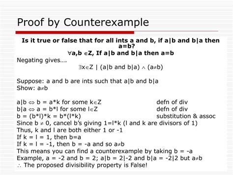 What Is Proof By Counterexample