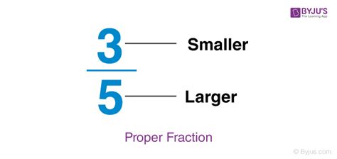 what is proper fractions in mathematics