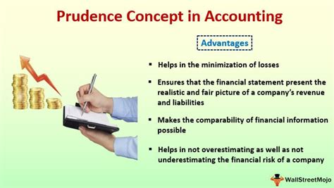 what is prudence concept in accounting with example