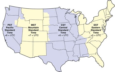 what is pst timezone in utc