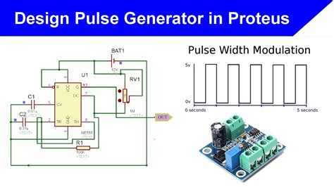 What Is Pulse Generator Design