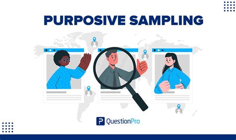 what is purposive sampling technique according to authors
