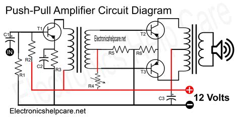 what is push pull circuit