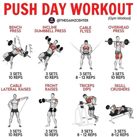 What Is Push Pull Workout Plan
