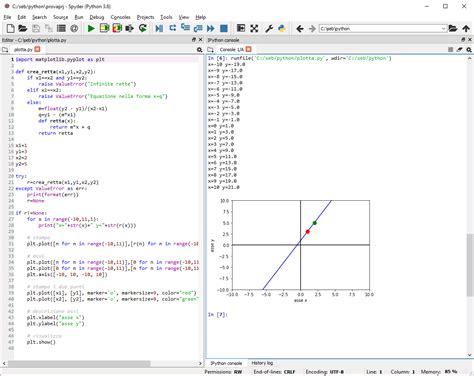 what is pyplot in python