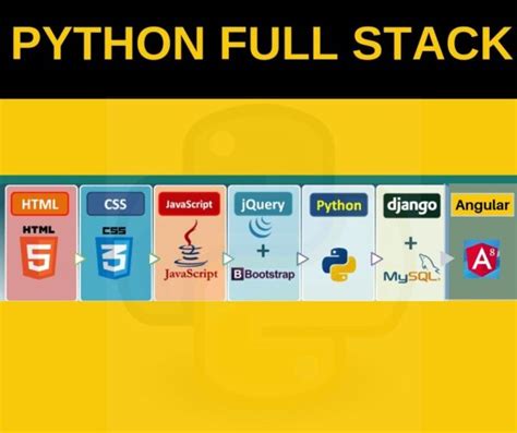 what is python full stack developer