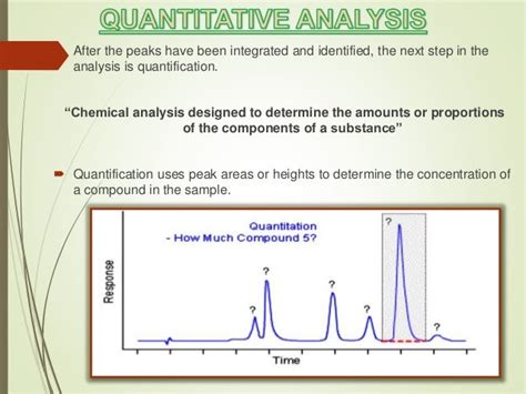 what is qualitative and quantitative analysis in hplc