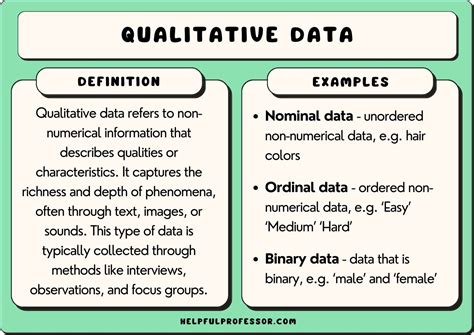 what is qualitative and quantitative data in psychology