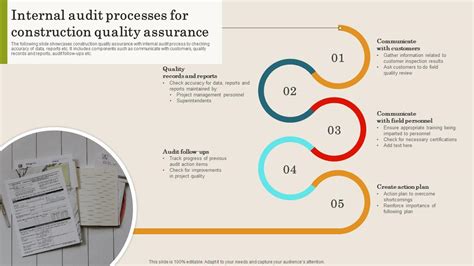 what is quality audit in construction