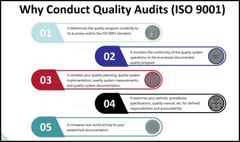 what is quality control in auditing
