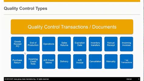 what is quality control in sap