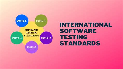 what is quality standards in software testing