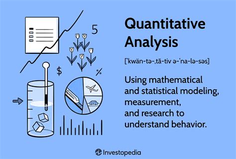 what is quantitative analysis in math