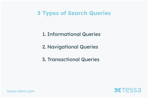 what is query simple definition