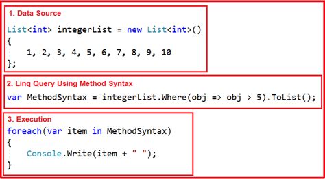 what is query syntax in linq