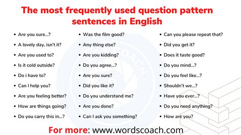 what is question pattern