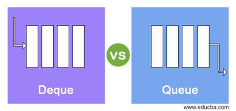 what is queue and dequeue