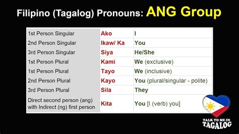 what is quite in tagalog