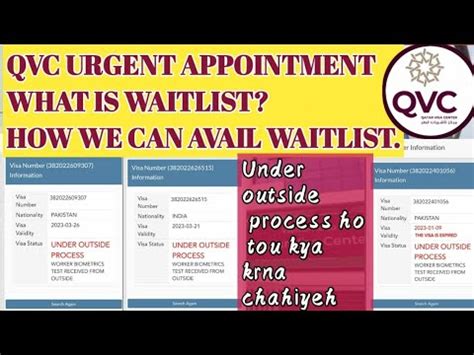 What Is Qvc Waitlist