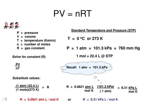 what is r pv nrt