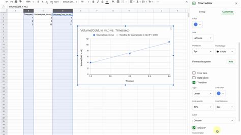 R2 Google Sheets