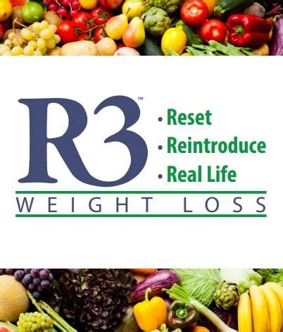 What is R3 Weight Loss? Science-backed Tips for Sustainable Weight Loss