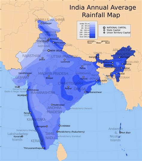 What Is Rainfall In Cm