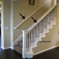 What Is Rake Rails
