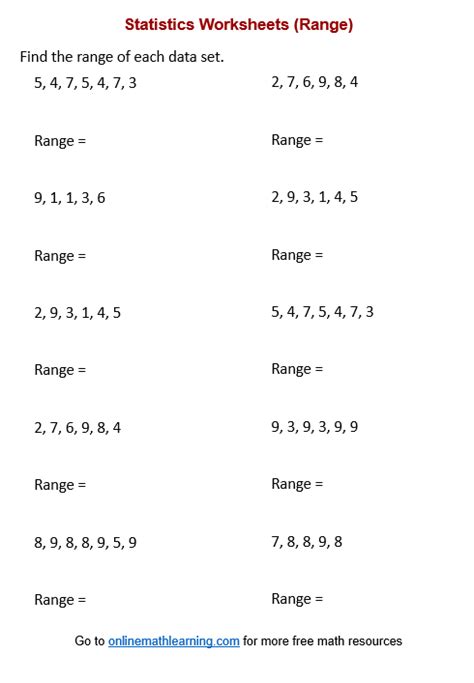 What Is Range In Worksheet