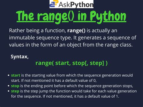 what is range method in python