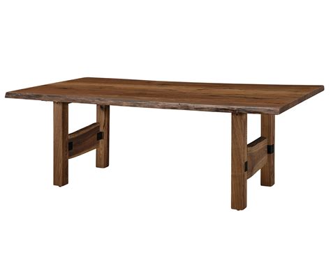 What Is Range Table