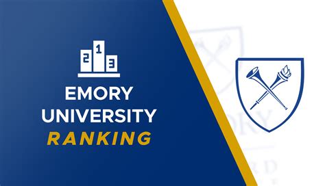 what is rank of emory university
