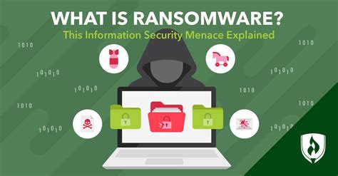 what is ransomware in computer security