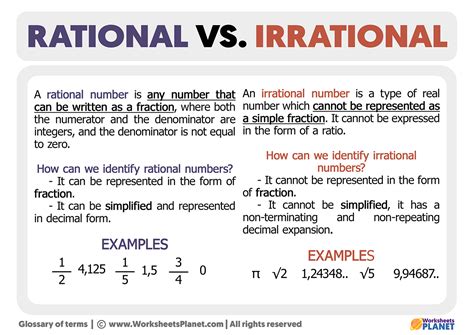 what is rational number and irrational number