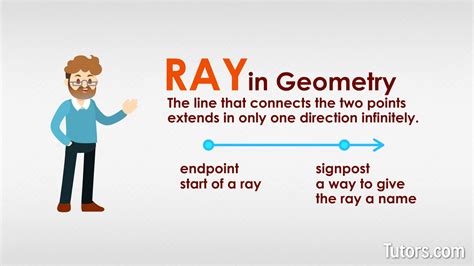 What Is Ray Definition