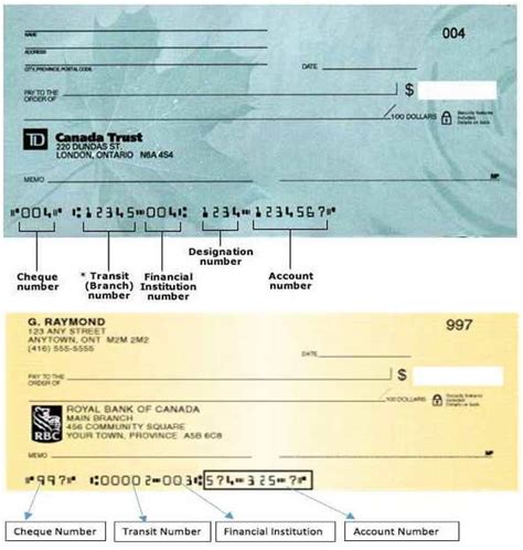 what is rbc trinidad routing number