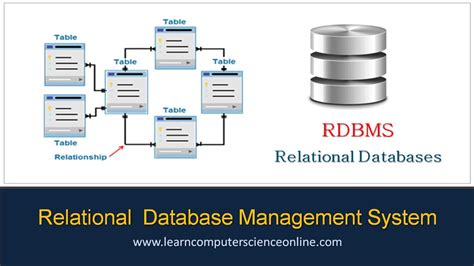 what is rdbms state and explain its characteristics