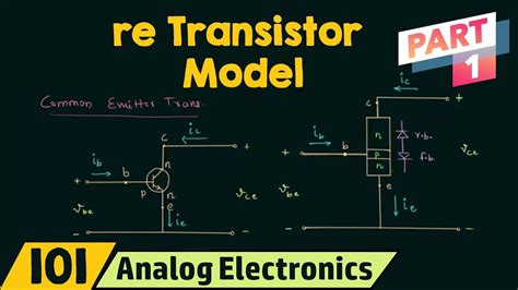 What Is Re In Transistor