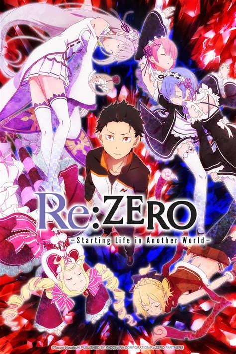 what is re zero plot