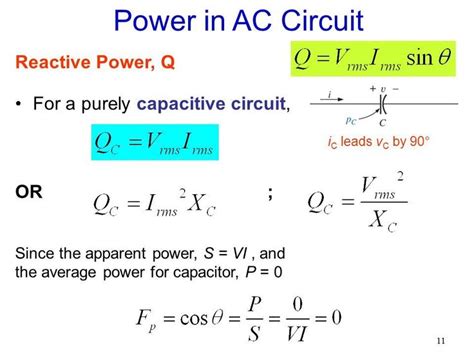 what is reactive power in ac circuit