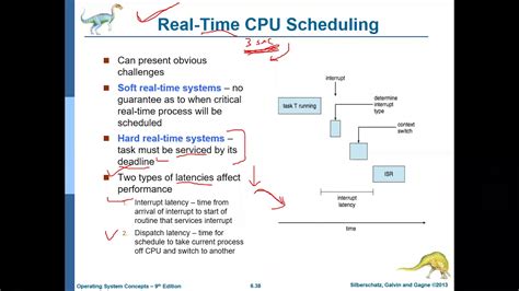 what is real time scheduling in os
