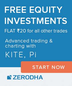 what is realized and unrealized p & l in zerodha