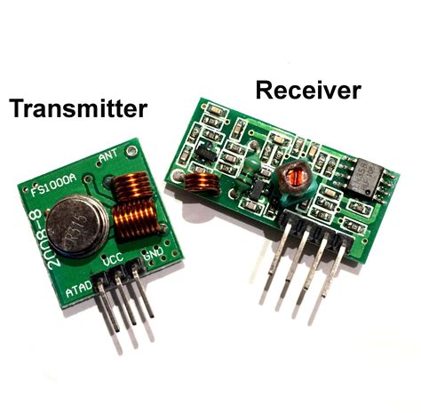 What Is Receiver In Transmitter