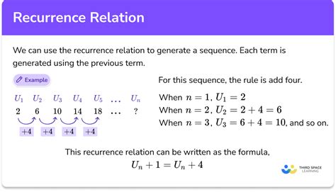what is recurrence relation explain with example