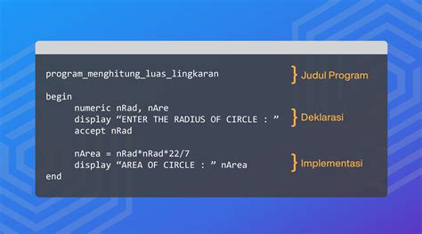 what is recursion in computer programming provide an example in pseudocode