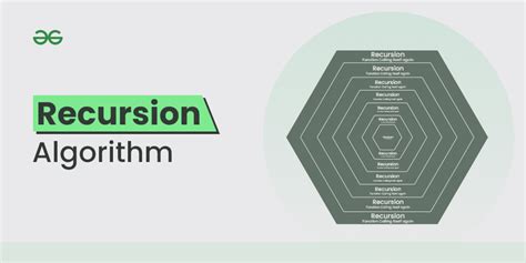 what is recursive algorithm in design and analysis of algorithms