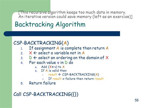 what is recursive backtracking algorithm