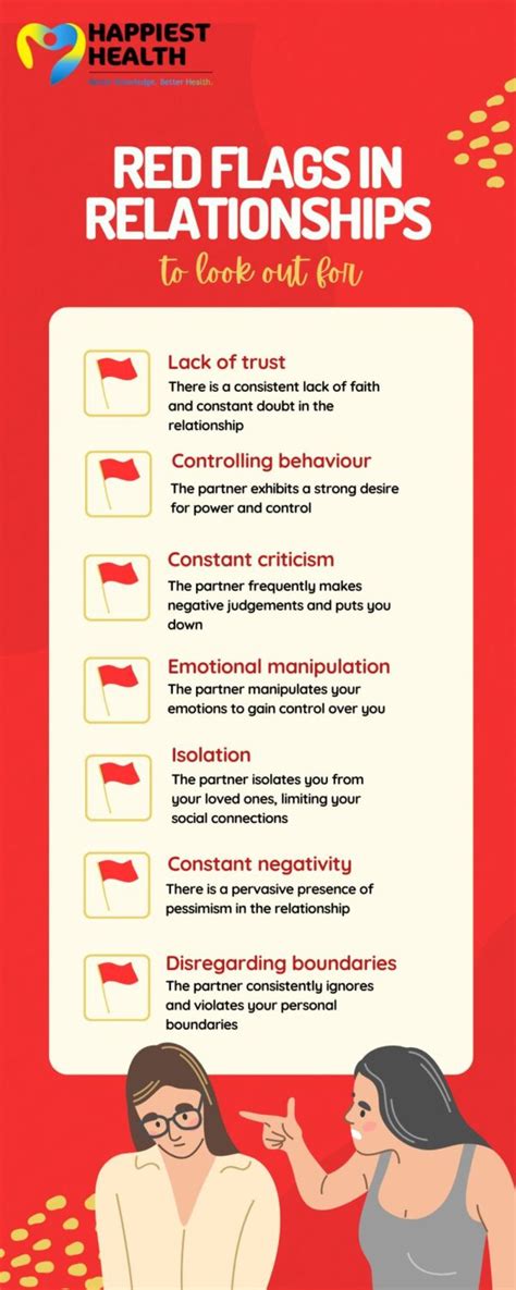 what is red flag in relationship examples